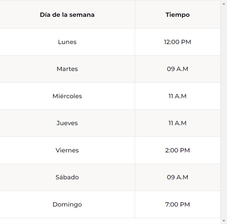 Mejor hora y día para publicar en Instagram