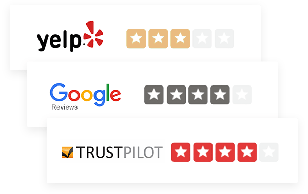 Comparison of Yelp, Google, and Trustpilot star ratings for online reviews.