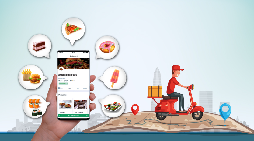 Restaurant delivery directo