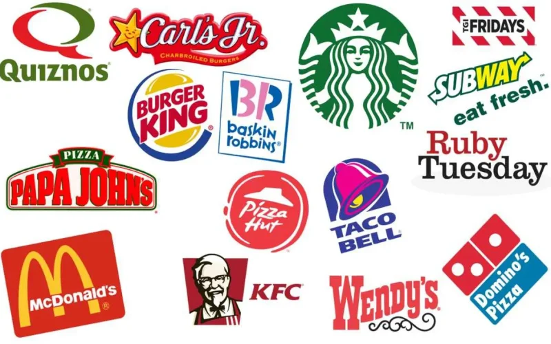 Franquicias mas rentables